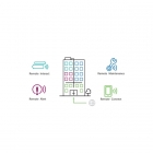 860766 - Bosch Avenar FSL-BASIC-S Nexospace FSE-basislicentie 253 logische punten